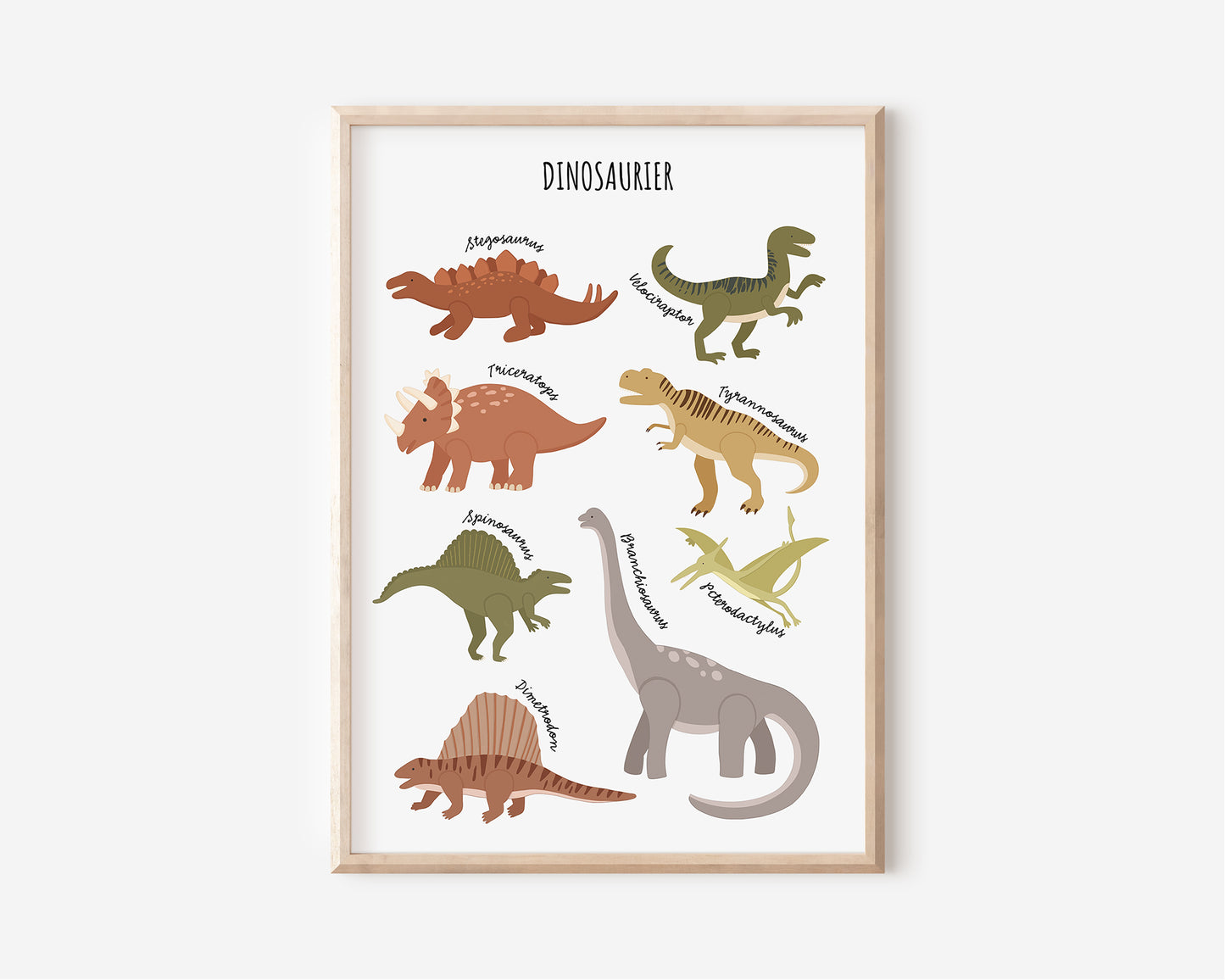 Dinosaurier Poster - Lernposter