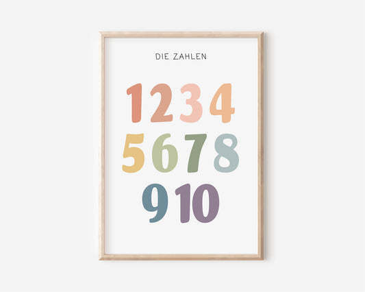 Zahlen Lernposter in A4 & A3 fürs Kinderzimmer