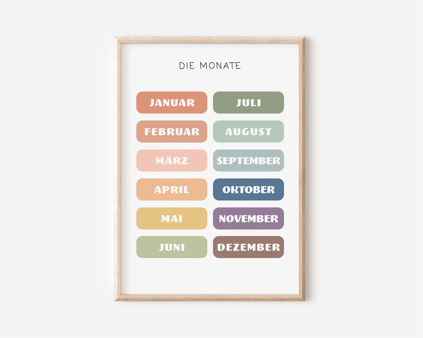 Die Monate Lernposter in A4 & A3 fürs Kinderzimmer