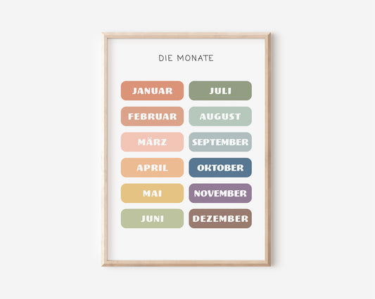 Die Monate Lernposter in A4 & A3 fürs Kinderzimmer