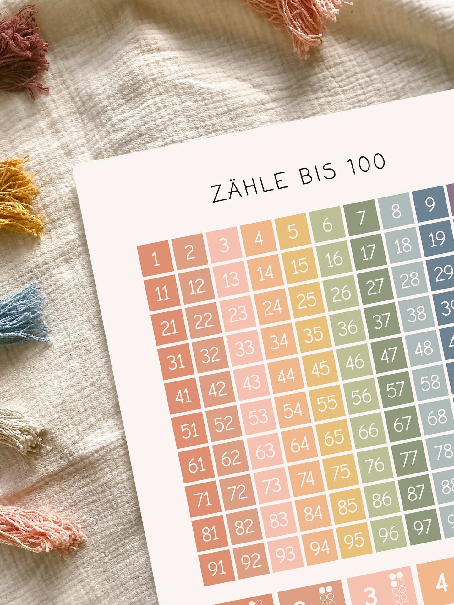 Zähle bis 100 Lernposter in A4 & A3 fürs Kinderzimmer