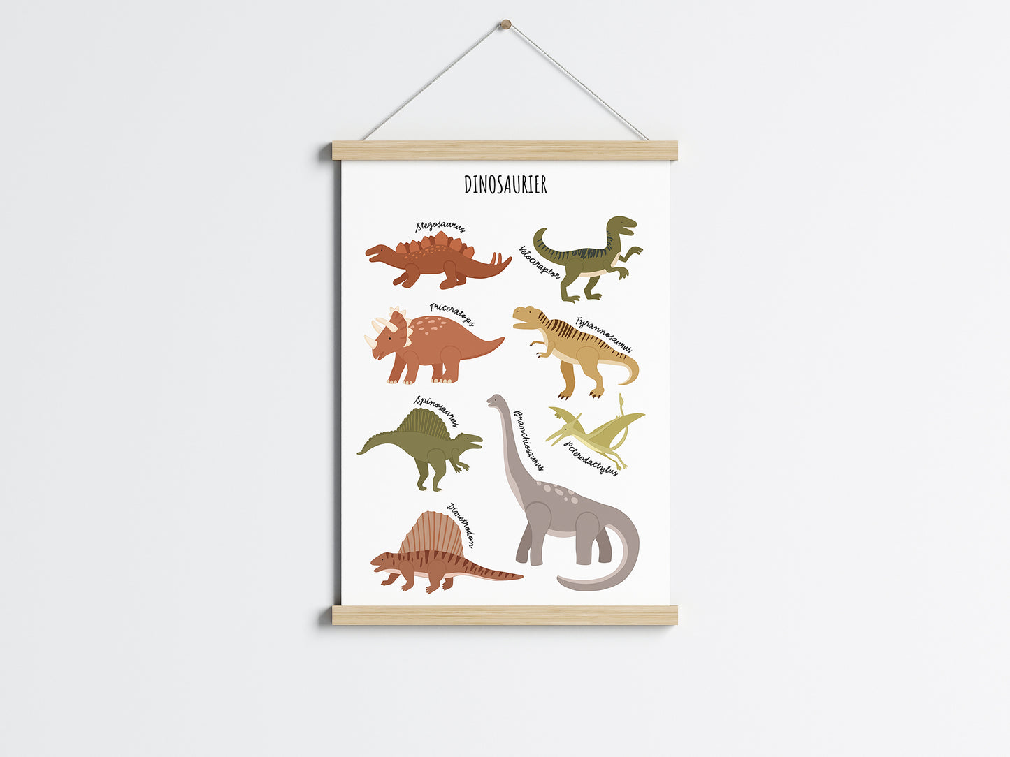 Dinosaurier Poster - Lernposter