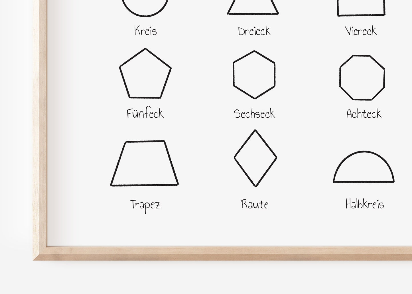 Montessori-Poster mit geometrischen Formen