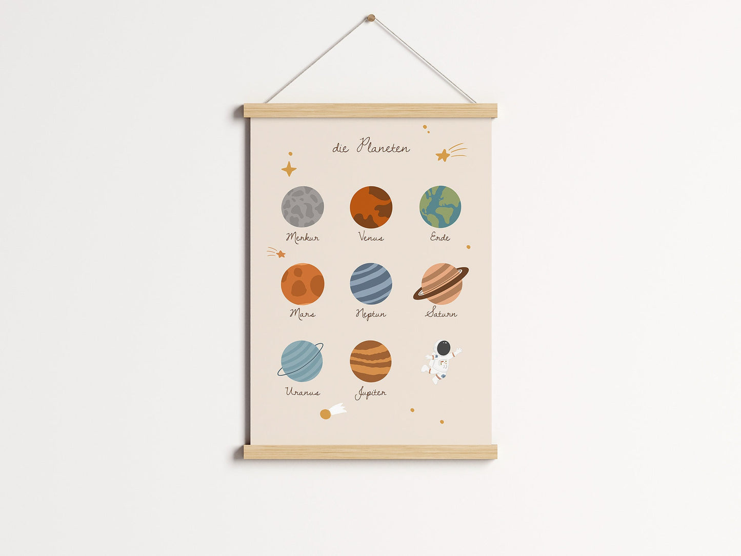 Poster Planeten