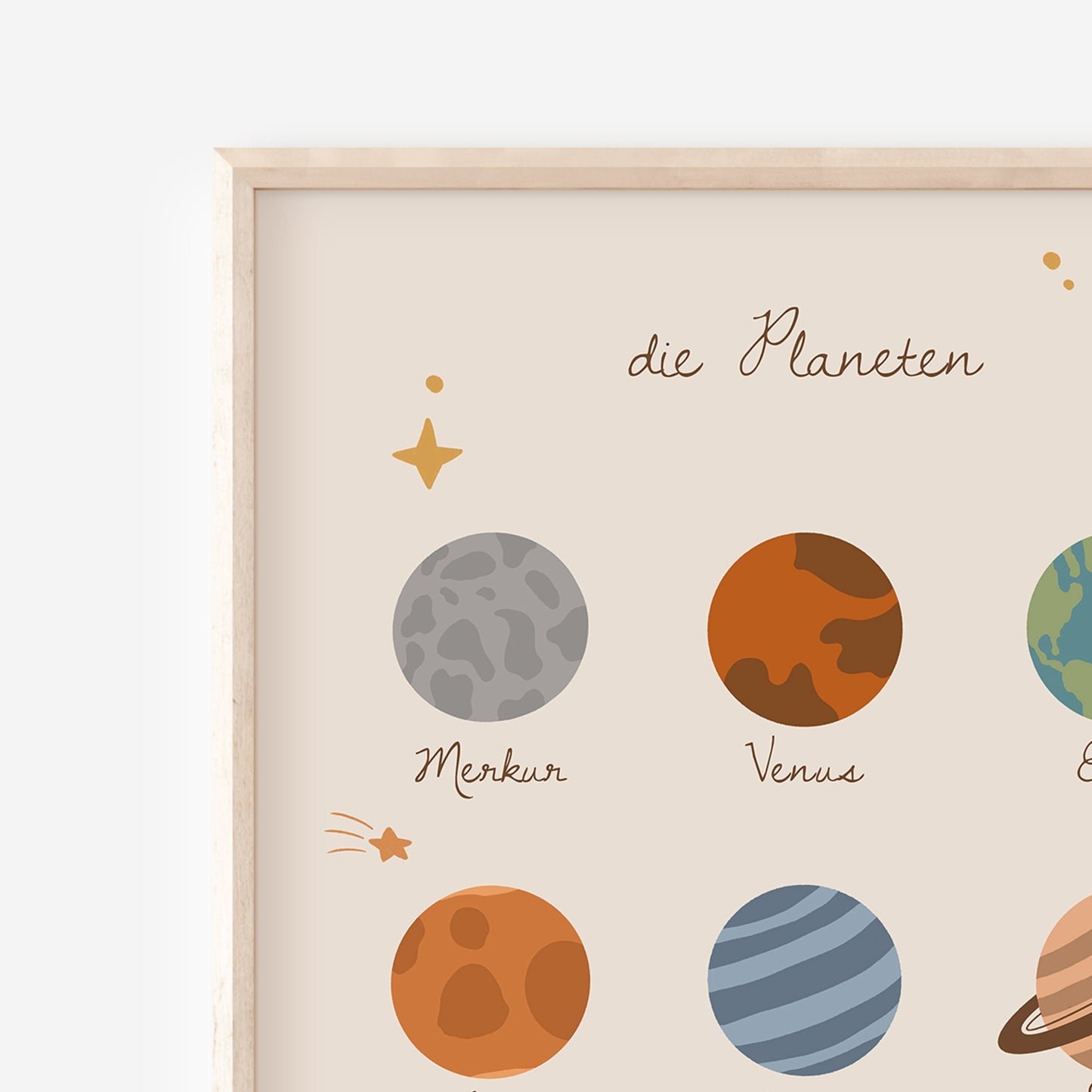 Poster Planeten