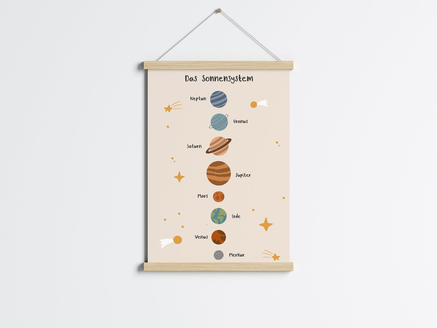 Poster Sonnensystem