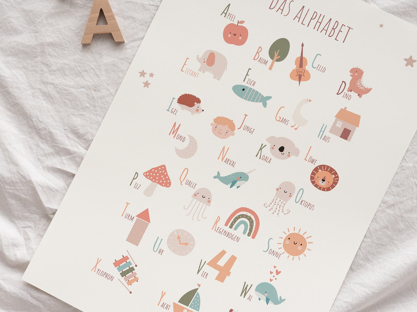 Kinderposter Alphabet