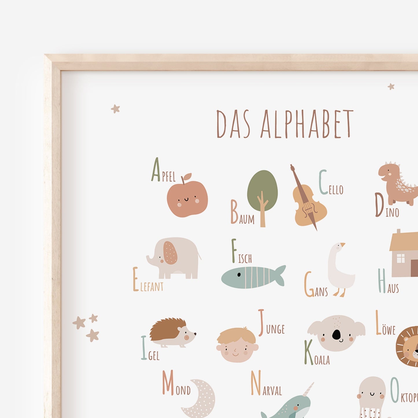 Kinderposter Alphabet