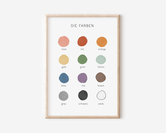 Poster Farben