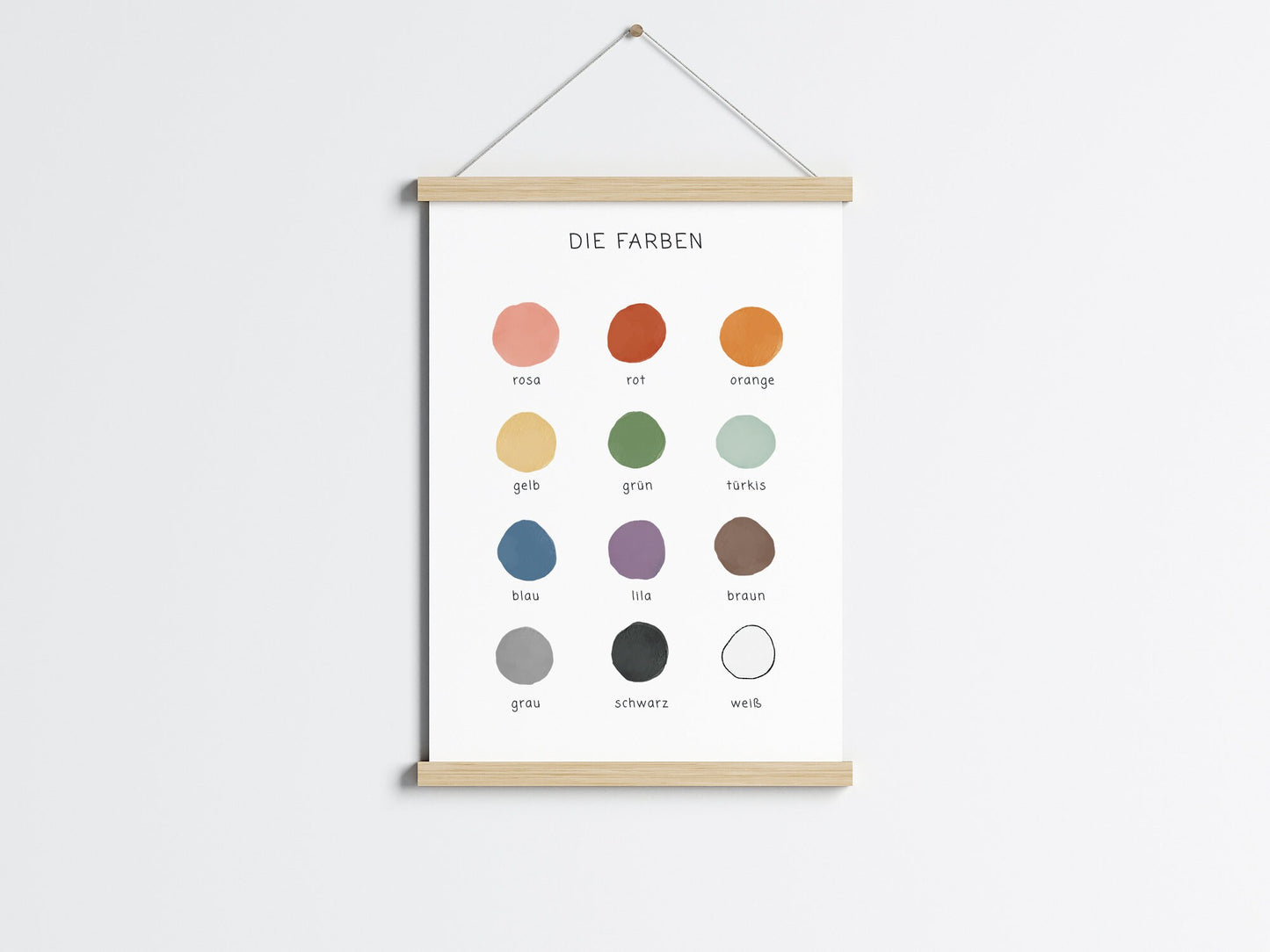 Poster Farben