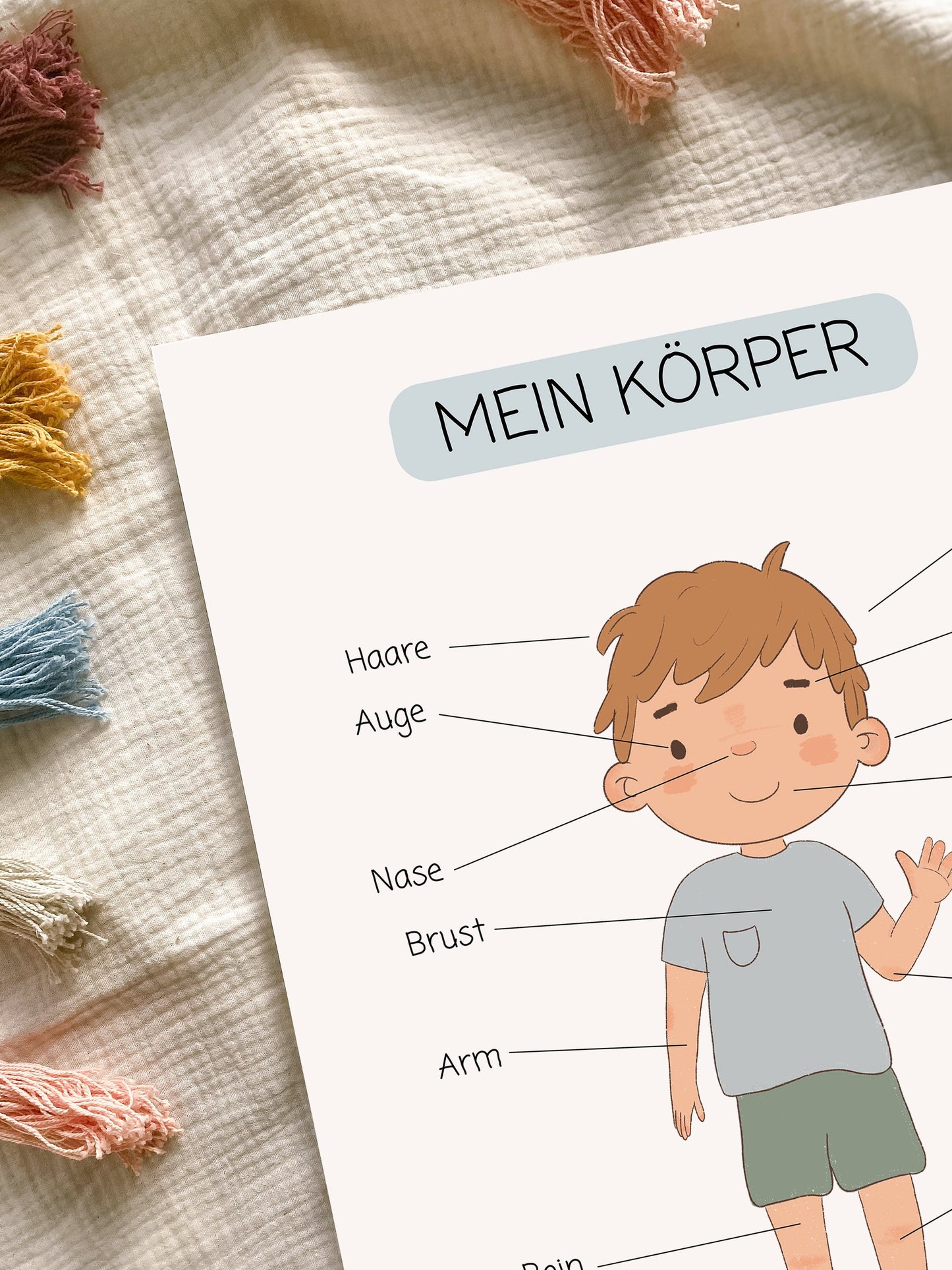 Poster Mein Körper