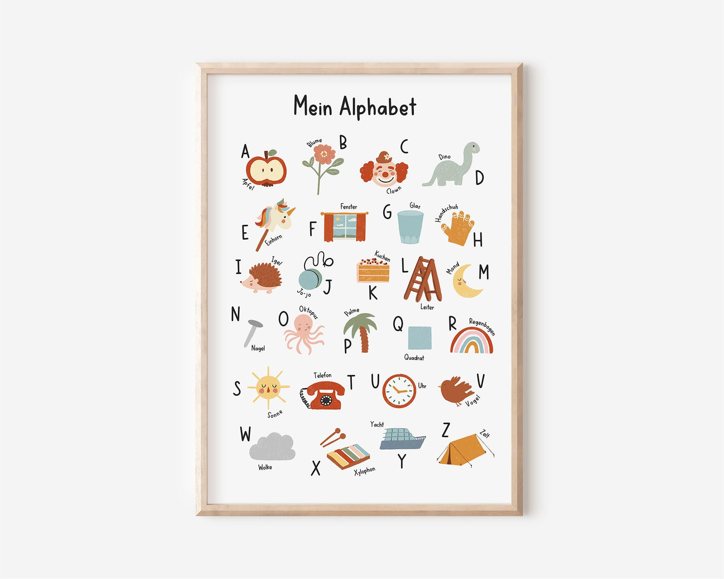 Alphabet Poster für Kinderzimmer