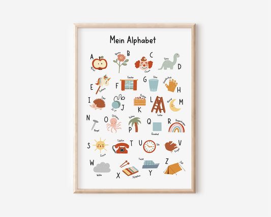 Alphabet Poster für Kinderzimmer