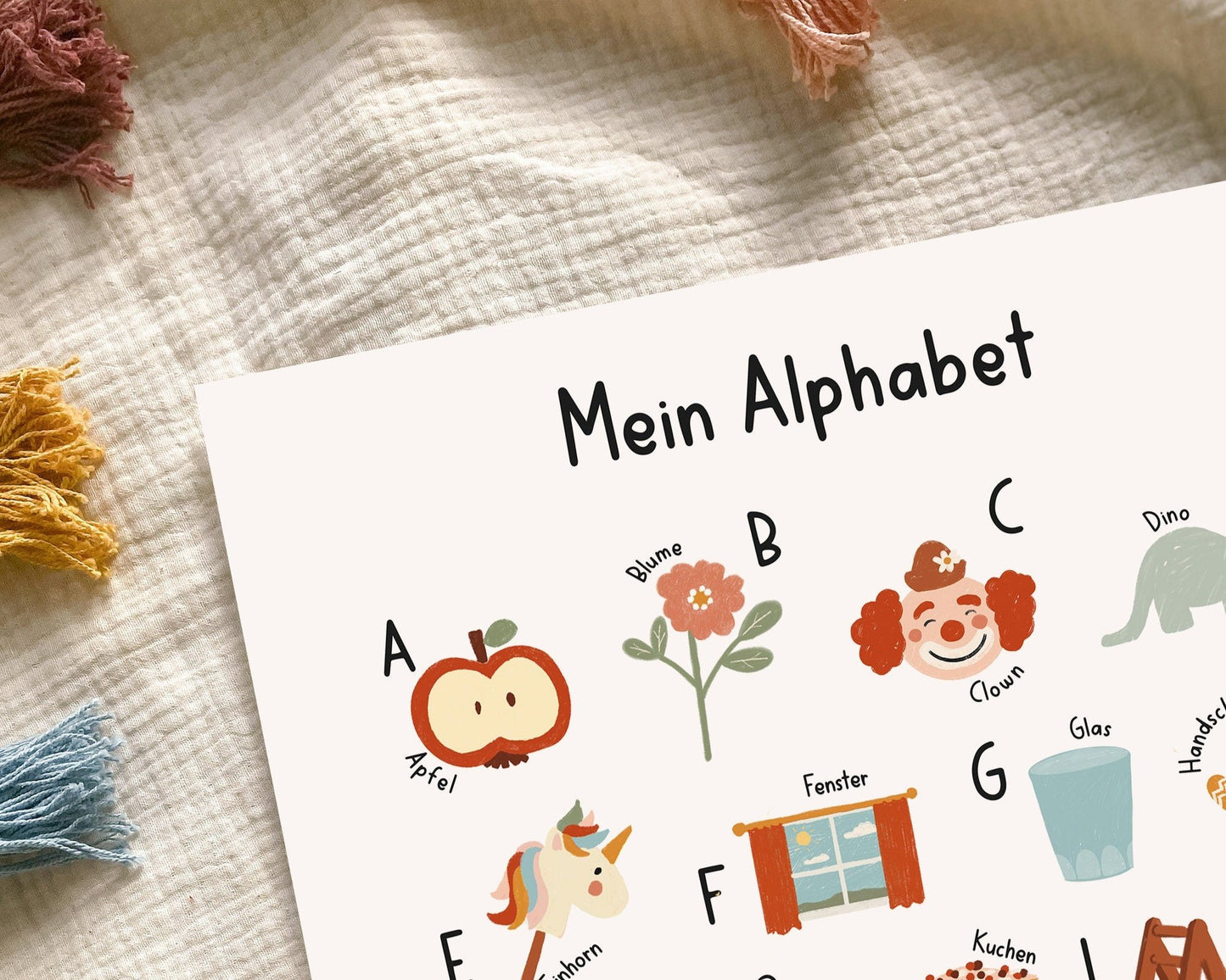 Alphabet Poster für Kinderzimmer